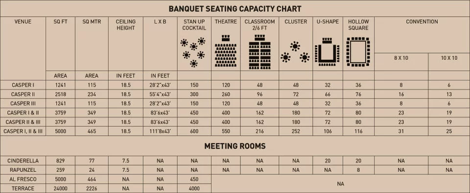 hotel_banquet_seating